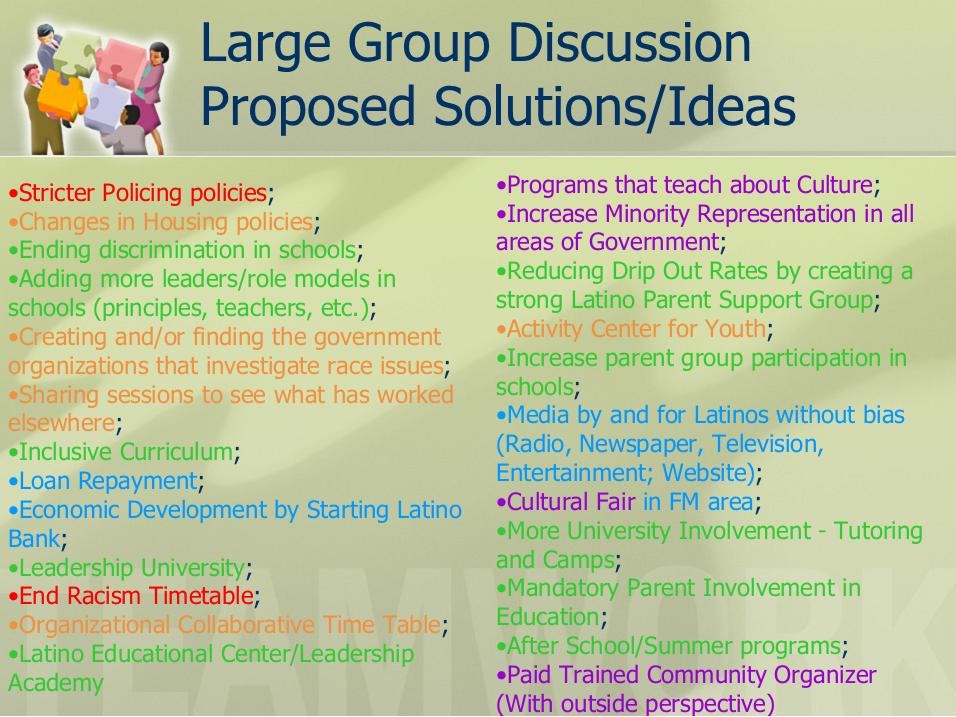 Large Group Discussion